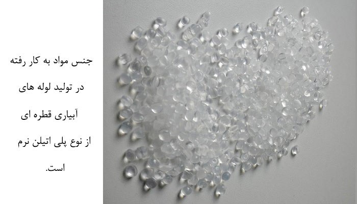 SoftPolyethylene